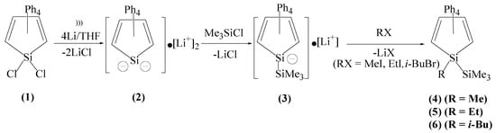Molecules 18 10568 g001 550
