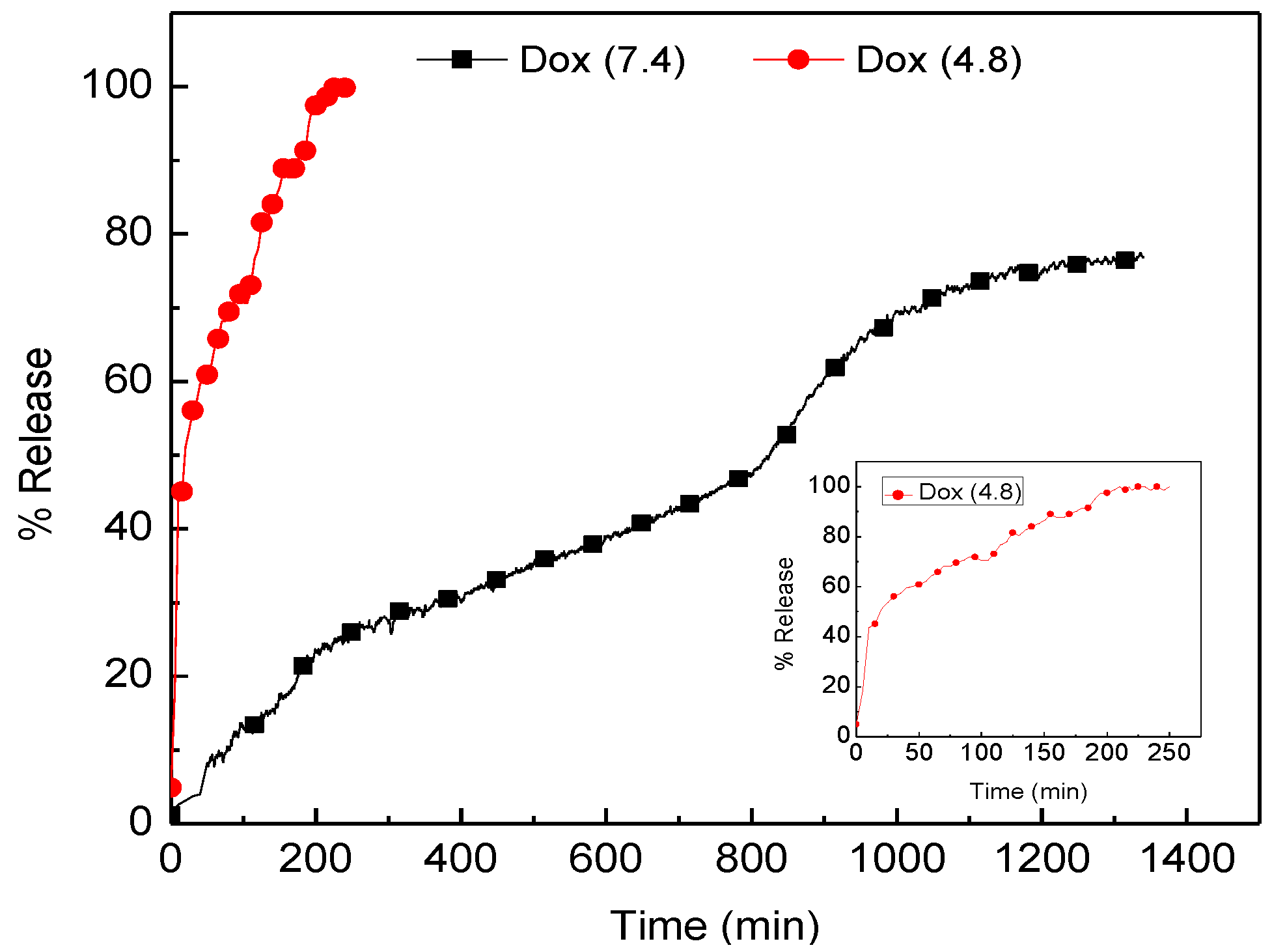 Molecules 18 10580 g004