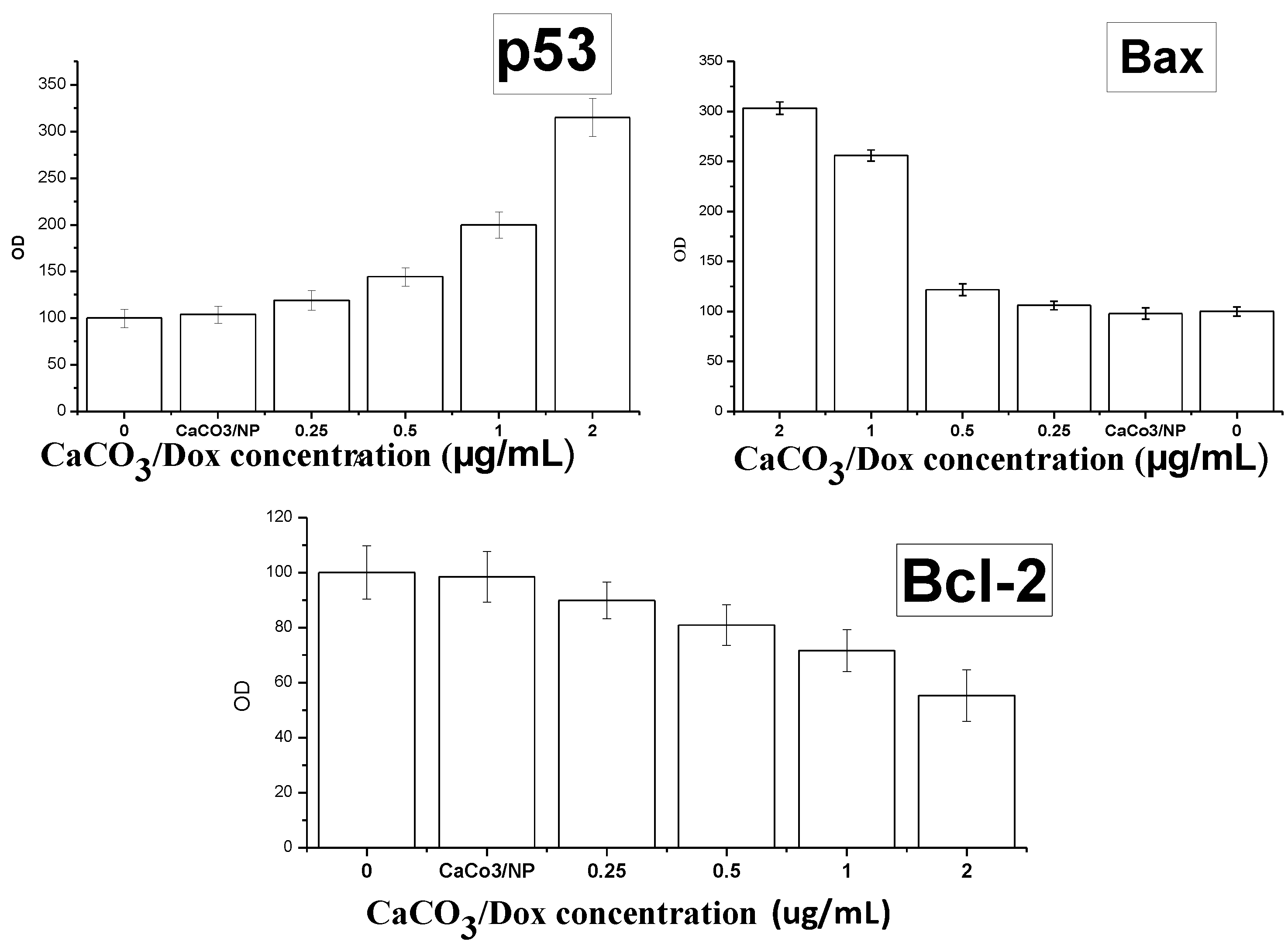 Molecules 18 10580 g012