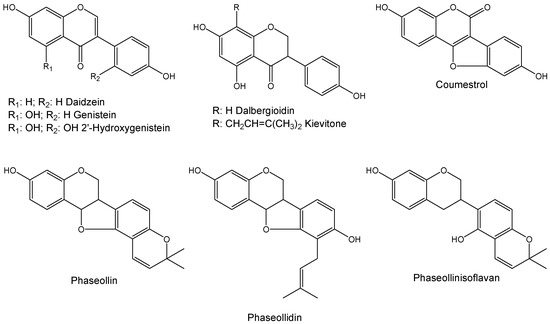 Molecules 18 10609 g001 550