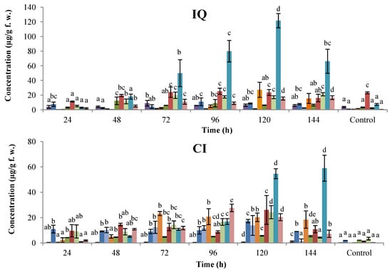 Molecules 18 10609 g002b 550