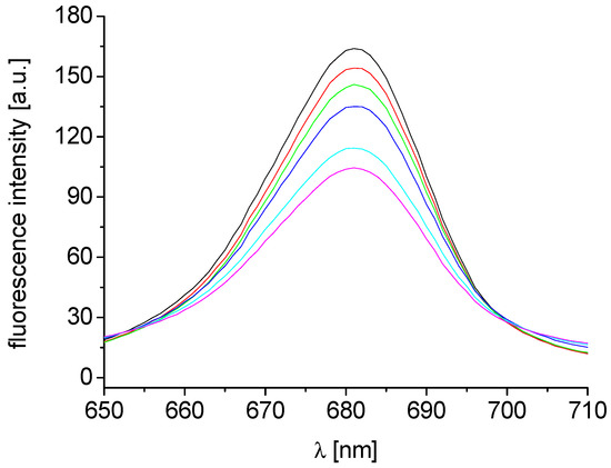 Molecules 18 10648 g002 550