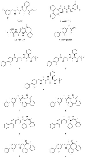 Molecules 18 10747 g001 550