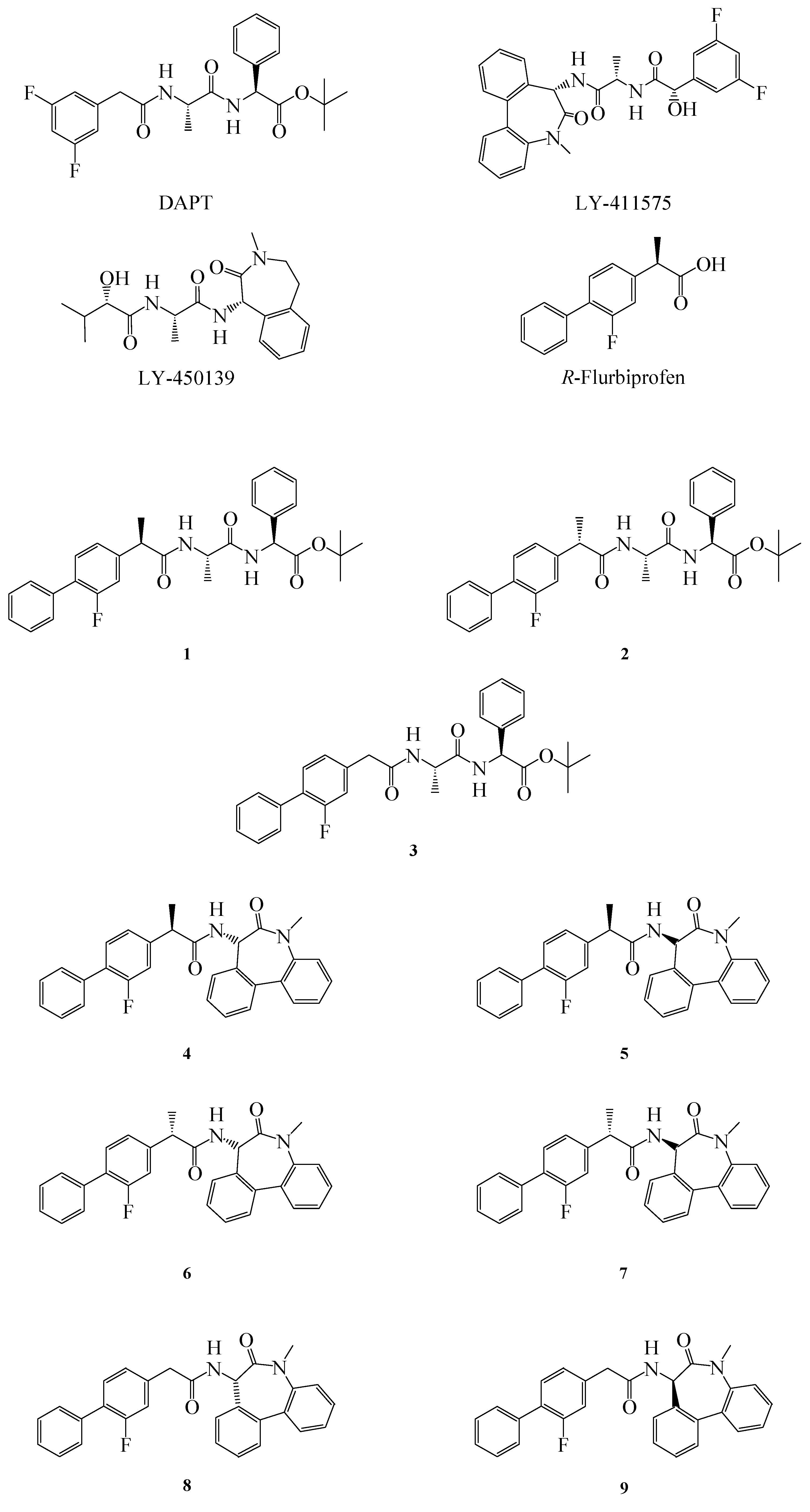 Molecules 18 10747 g001