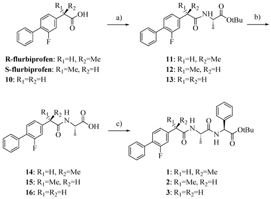 Molecules 18 10747 g002 550