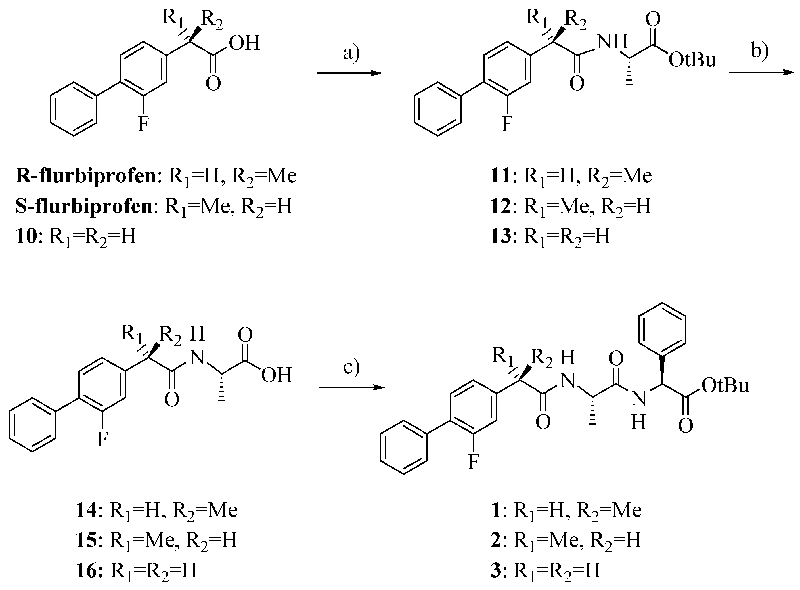 Molecules 18 10747 g002