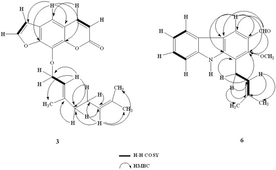 Molecules 18 10768 g002 550