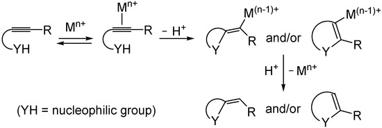 Molecules 18 10901 g001 550