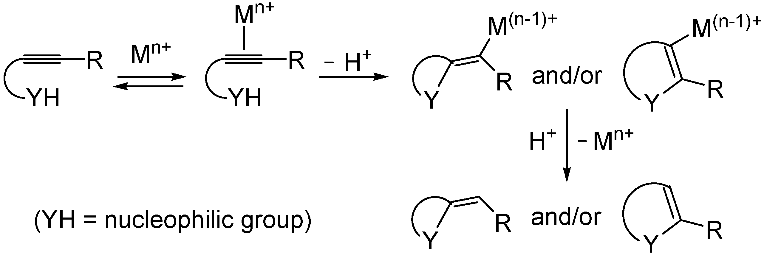 Molecules 18 10901 g001