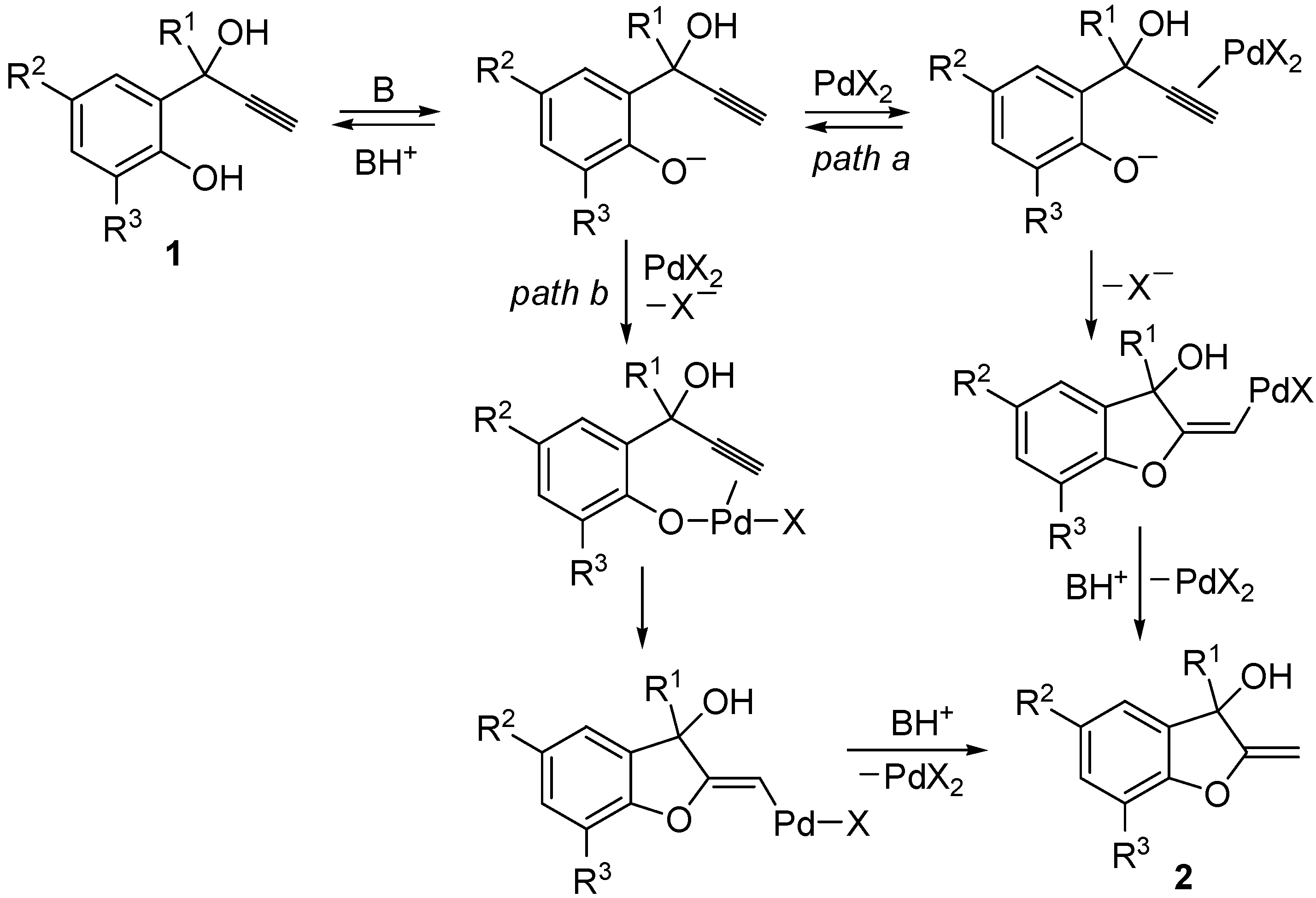 Molecules 18 10901 g002