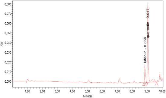 Molecules 18 10989 g001 550