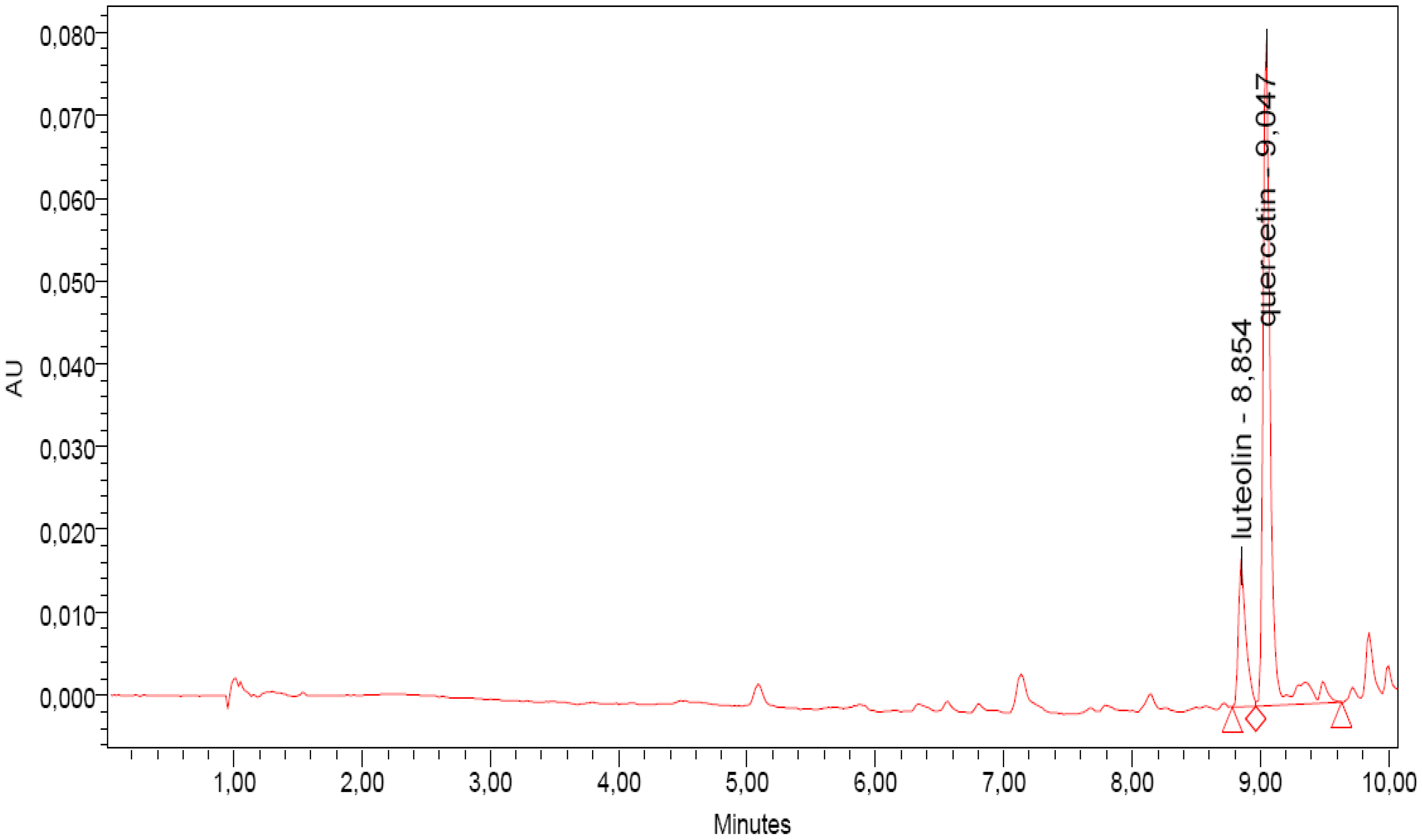 Molecules 18 10989 g001
