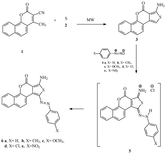 Molecules 18 11033 g001 550