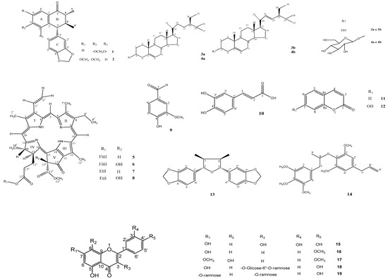 Molecules 18 11086 g002 550