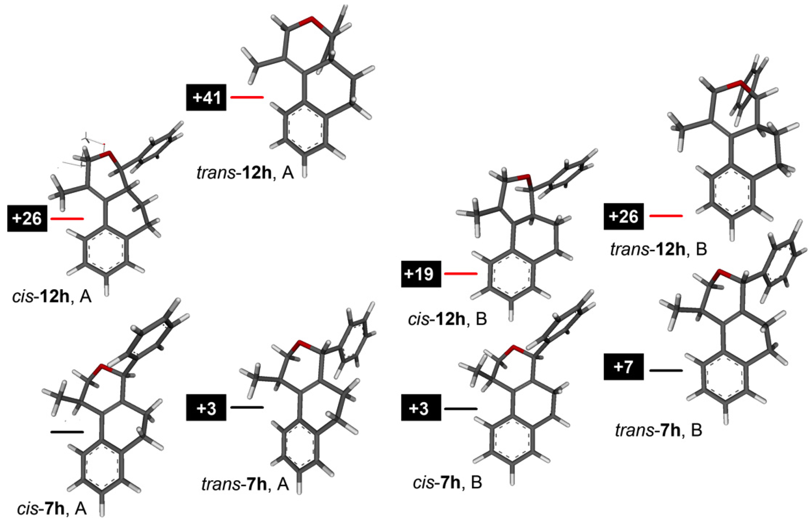 Molecules 18 11100 g007