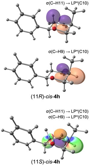 Molecules 18 11100 g008 550