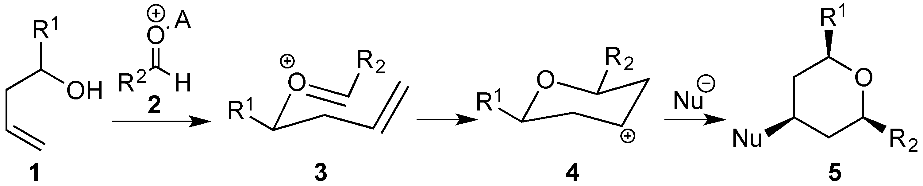 Molecules 18 11100 g009