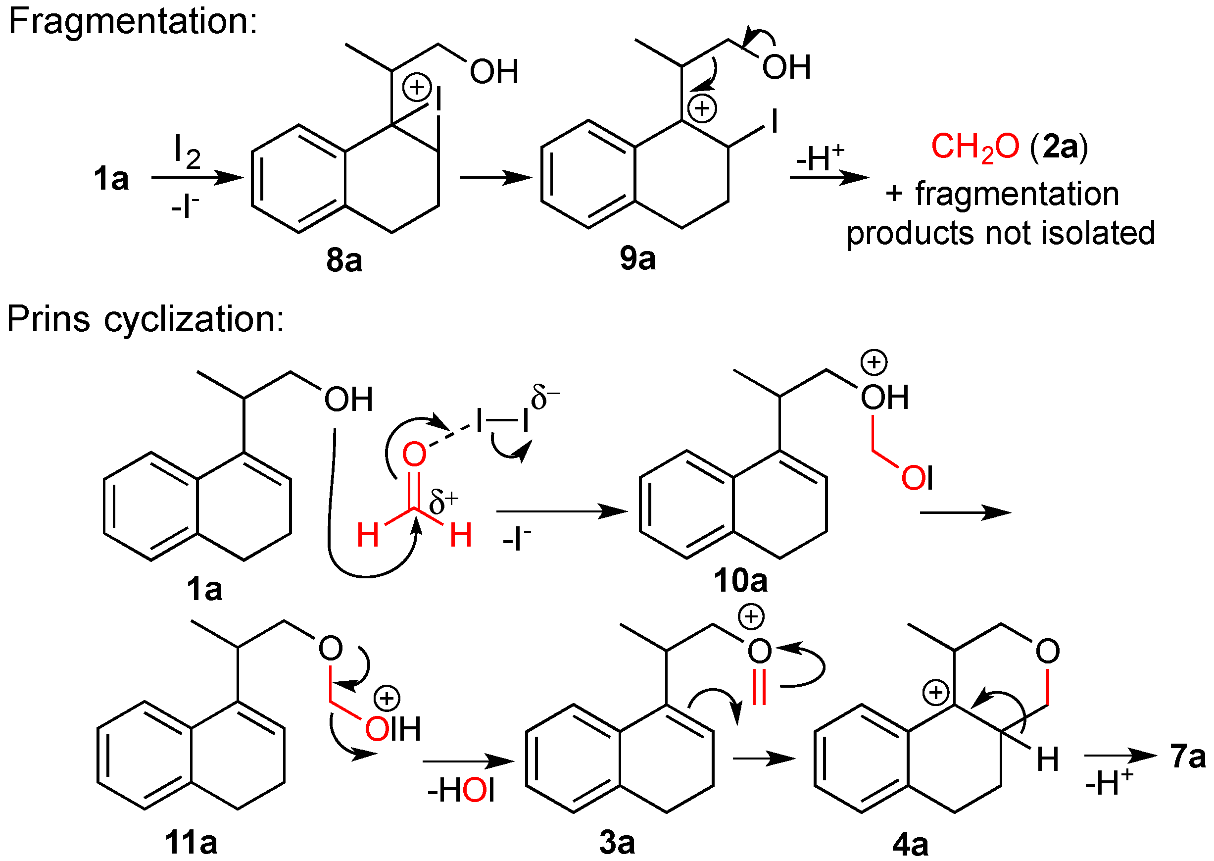 Molecules 18 11100 g011