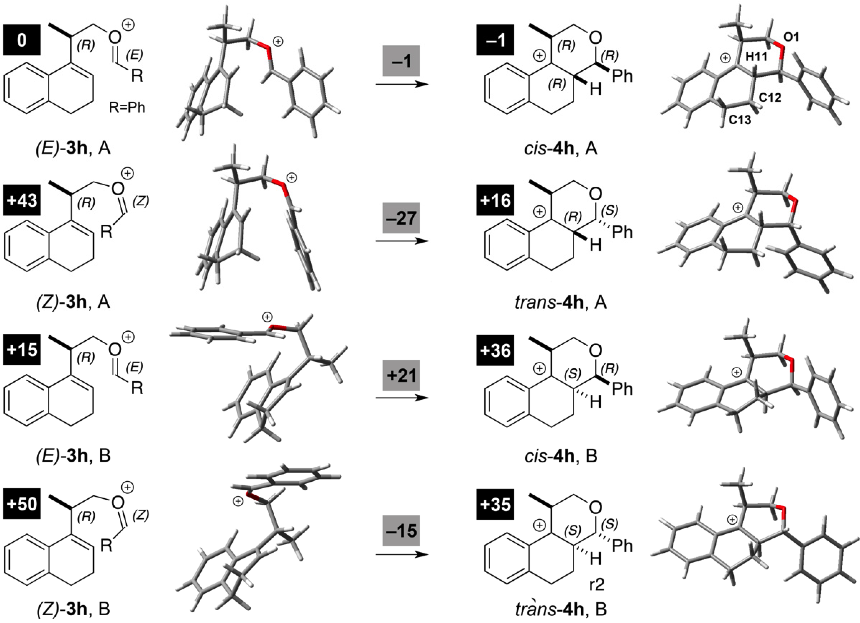 Molecules 18 11100 g013