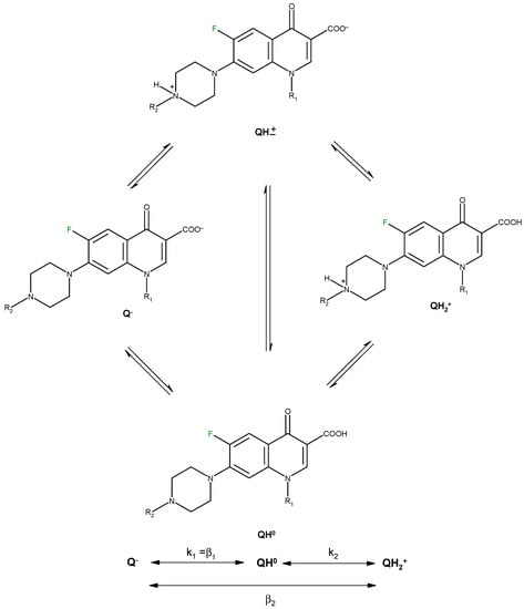 Molecules 18 11153 g003 550