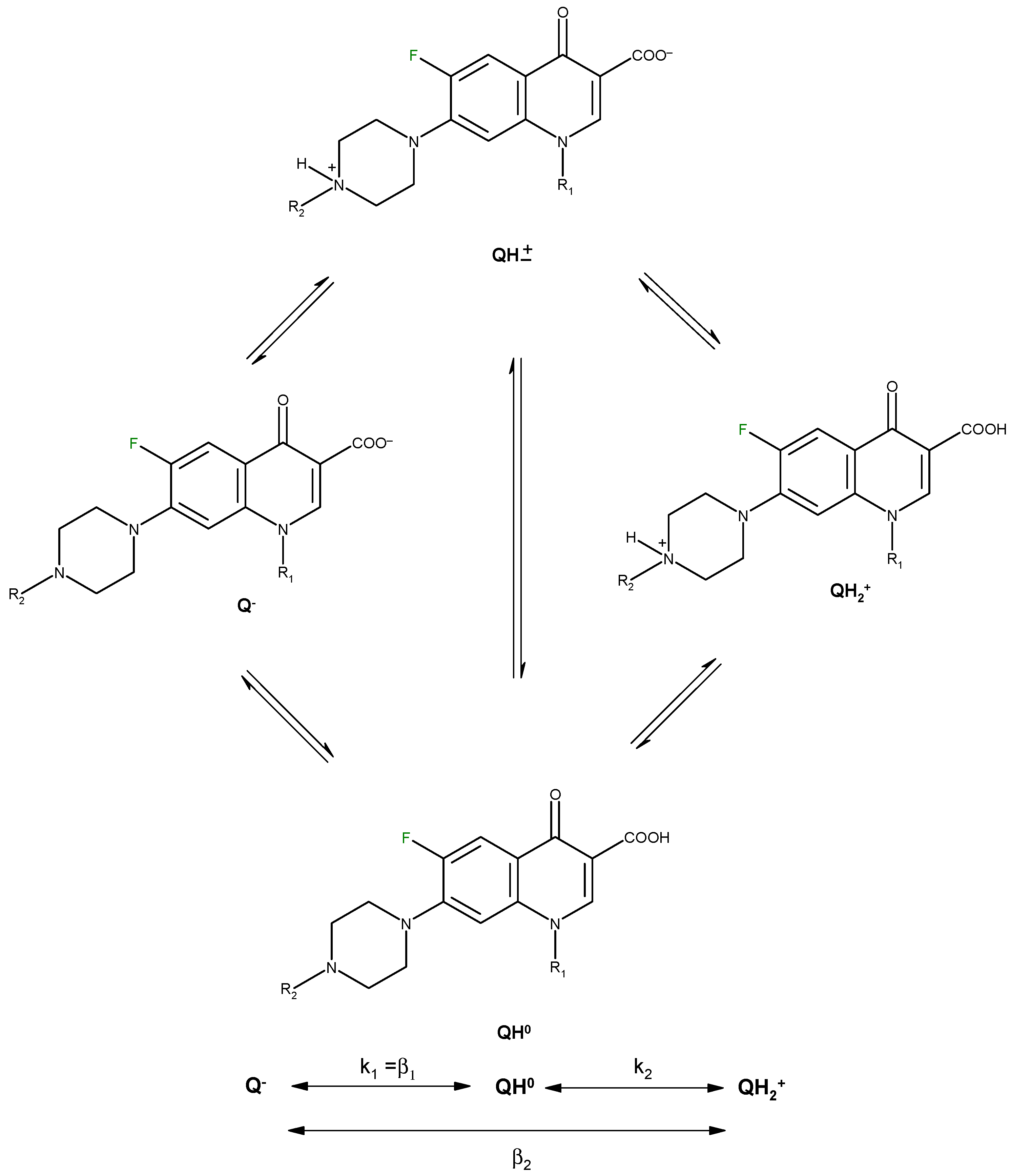 Molecules 18 11153 g003