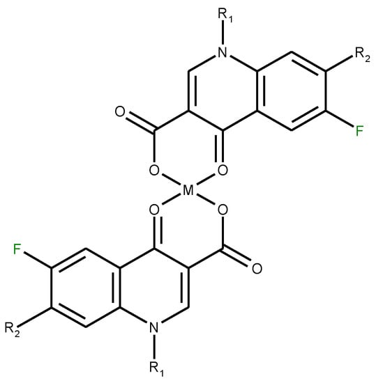 Molecules 18 11153 g005 550