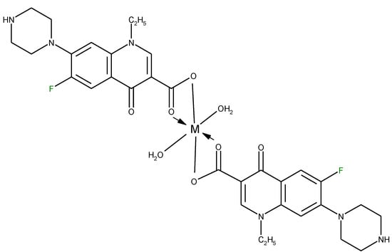 Molecules 18 11153 g006 550