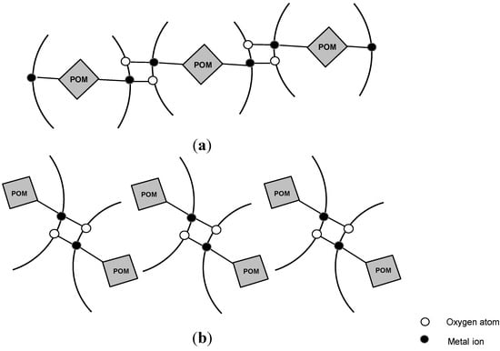 Molecules 18 11153 g009 550