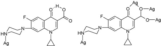 Molecules 18 11153 g015 550