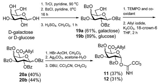 Molecules 18 11198 g003 550