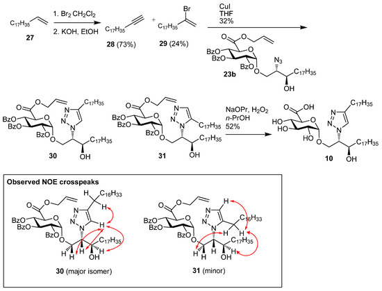 Molecules 18 11198 g005 550