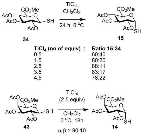 Molecules 18 11198 g007 550