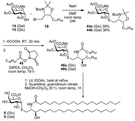 Molecules 18 11198 g008 550