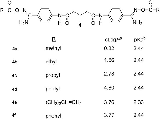Molecules 18 11250 g002 550