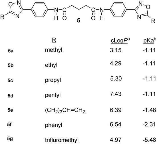 Molecules 18 11250 g003 550