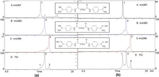 Molecules 18 11250 g004 550