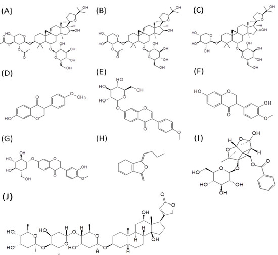 Molecules 18 11281 g001 550