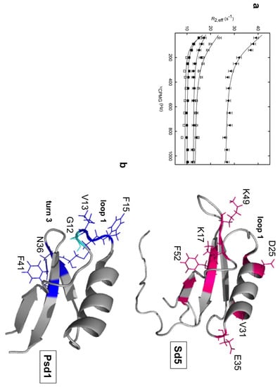 Molecules 18 11311 g005 550