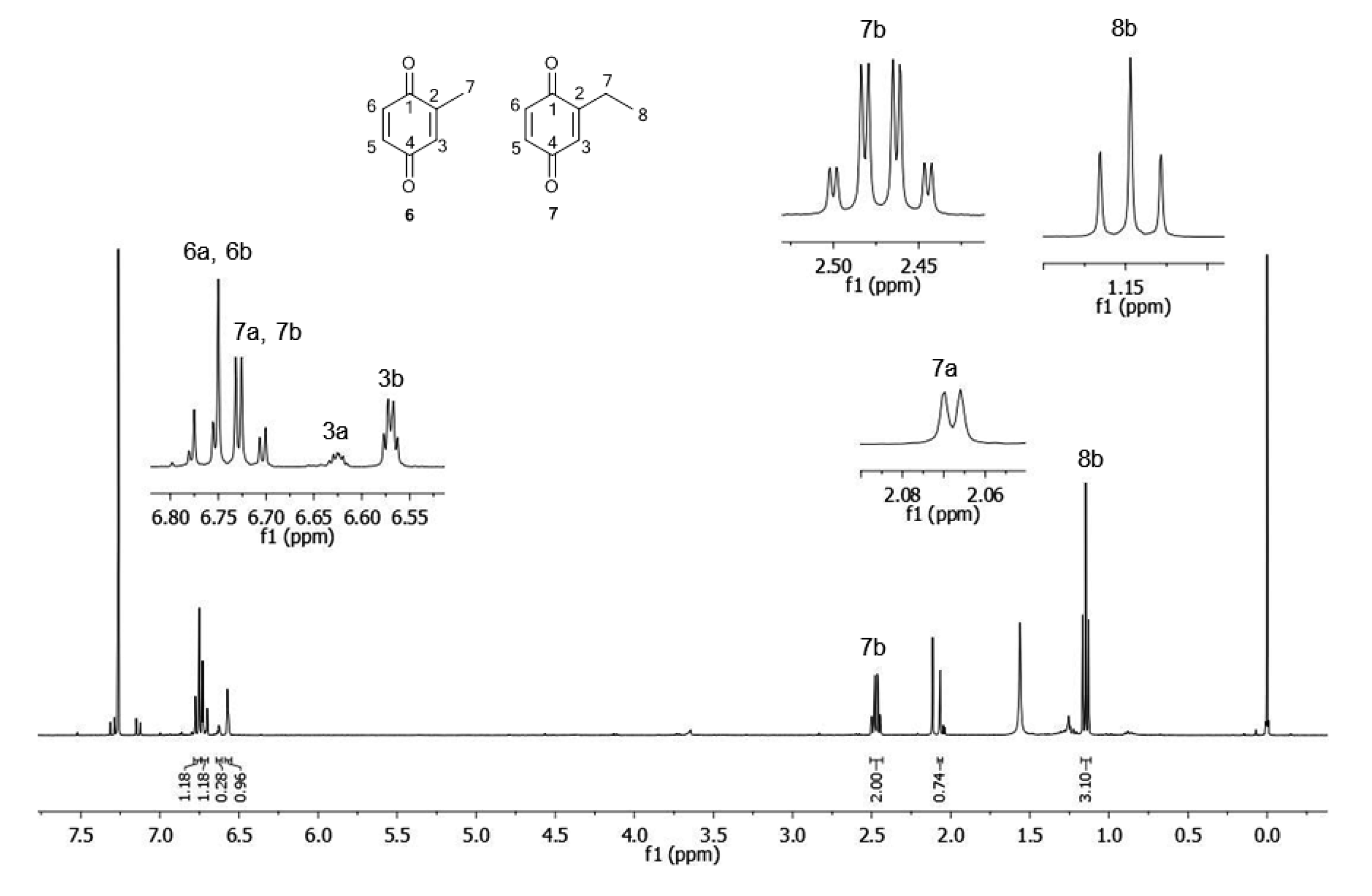 Molecules 18 11429 g003