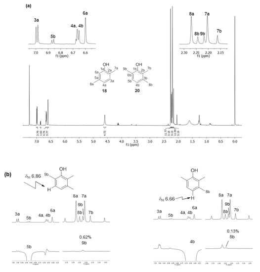 Molecules 18 11429 g006 550