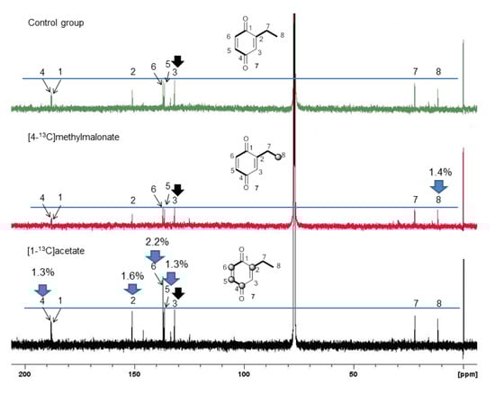Molecules 18 11429 g007 550