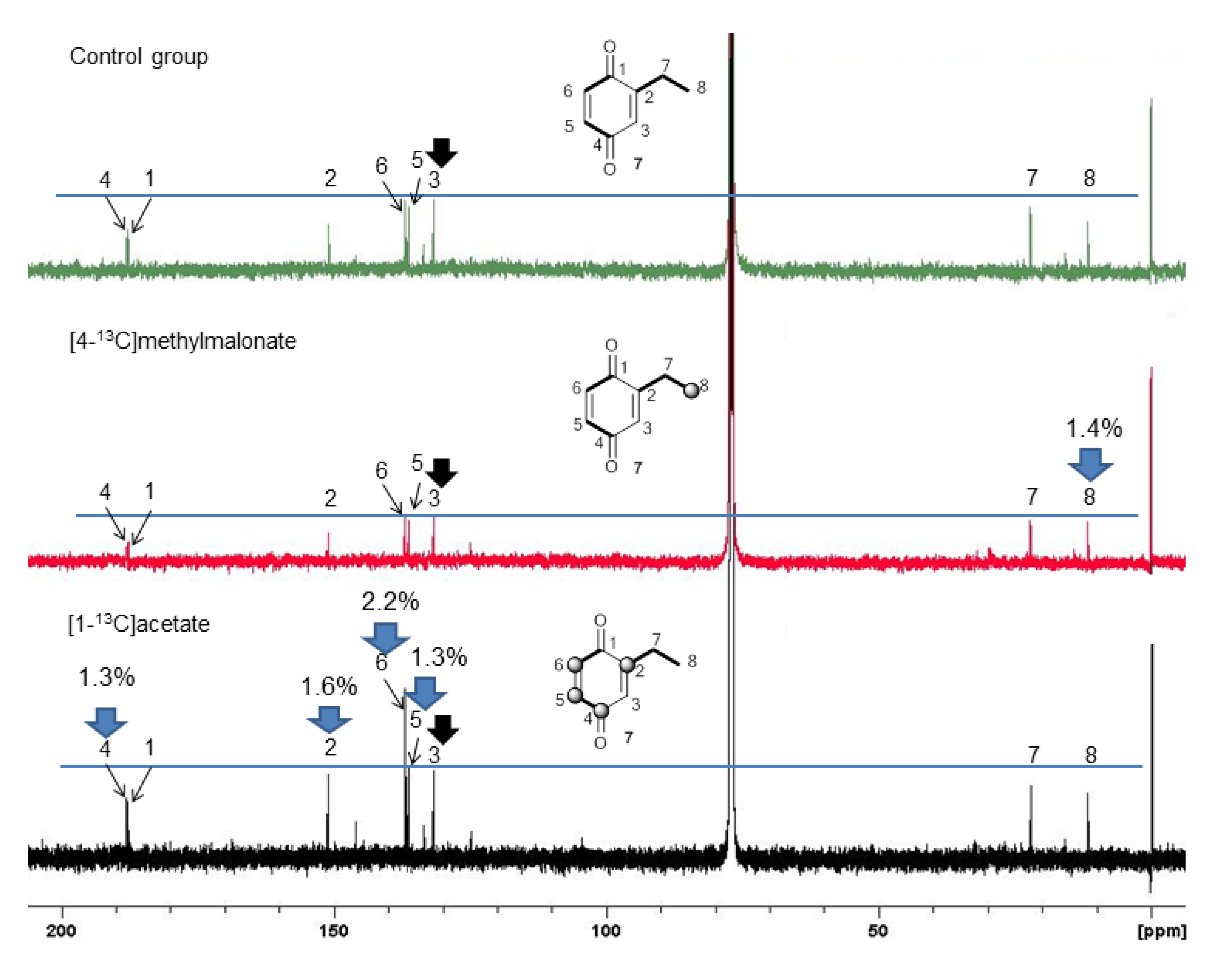 Molecules 18 11429 g007