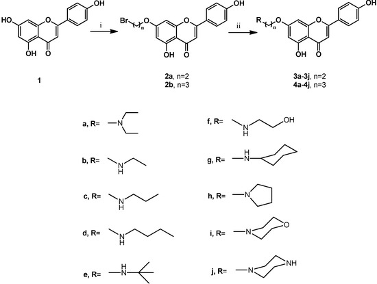 Molecules 18 11496 g001 550