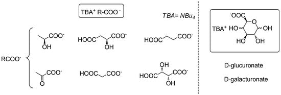 Molecules 18 11512 g003 550