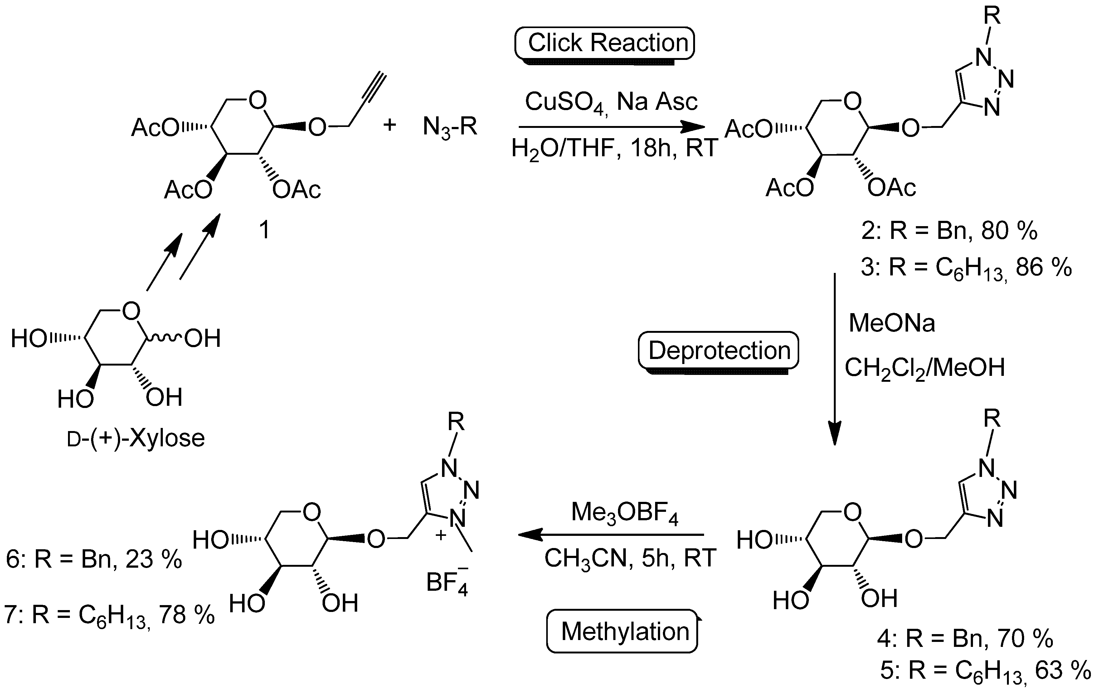 Molecules 18 11512 g005