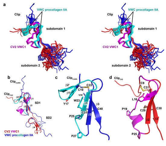 Molecules 18 11658 g004 550