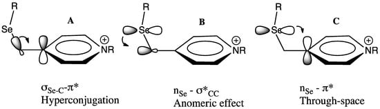 Molecules 18 11705 g003 550