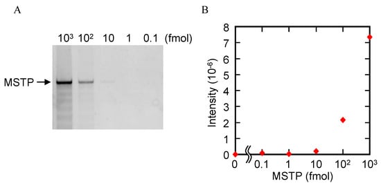 Molecules 18 11751 g003 550