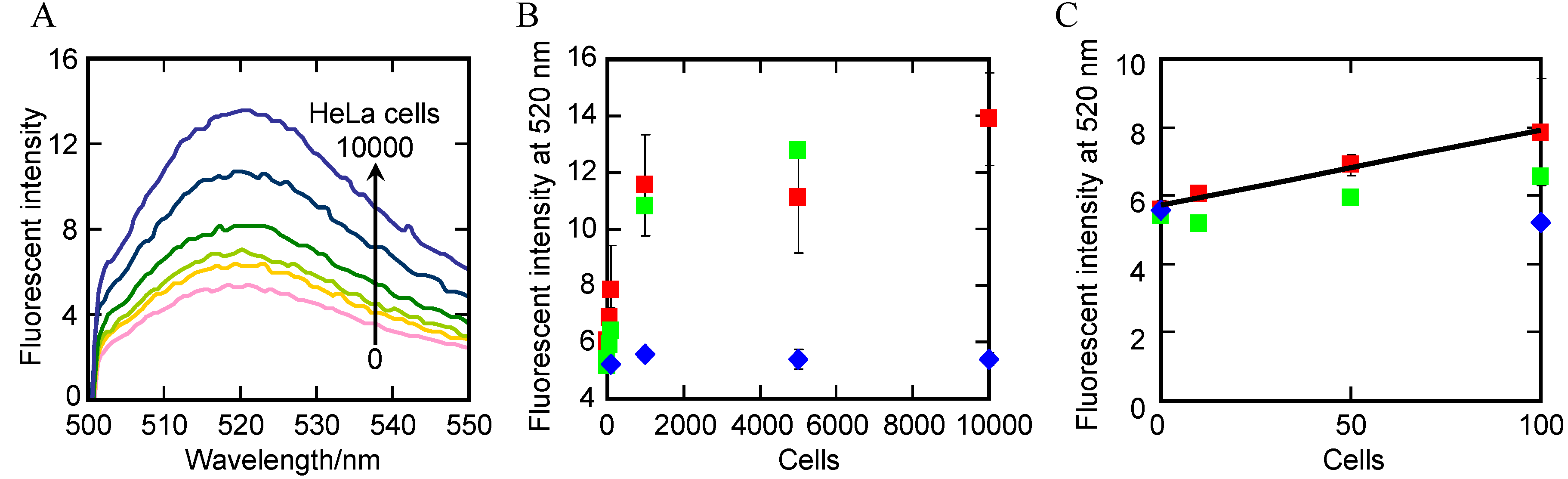 Molecules 18 11751 g006