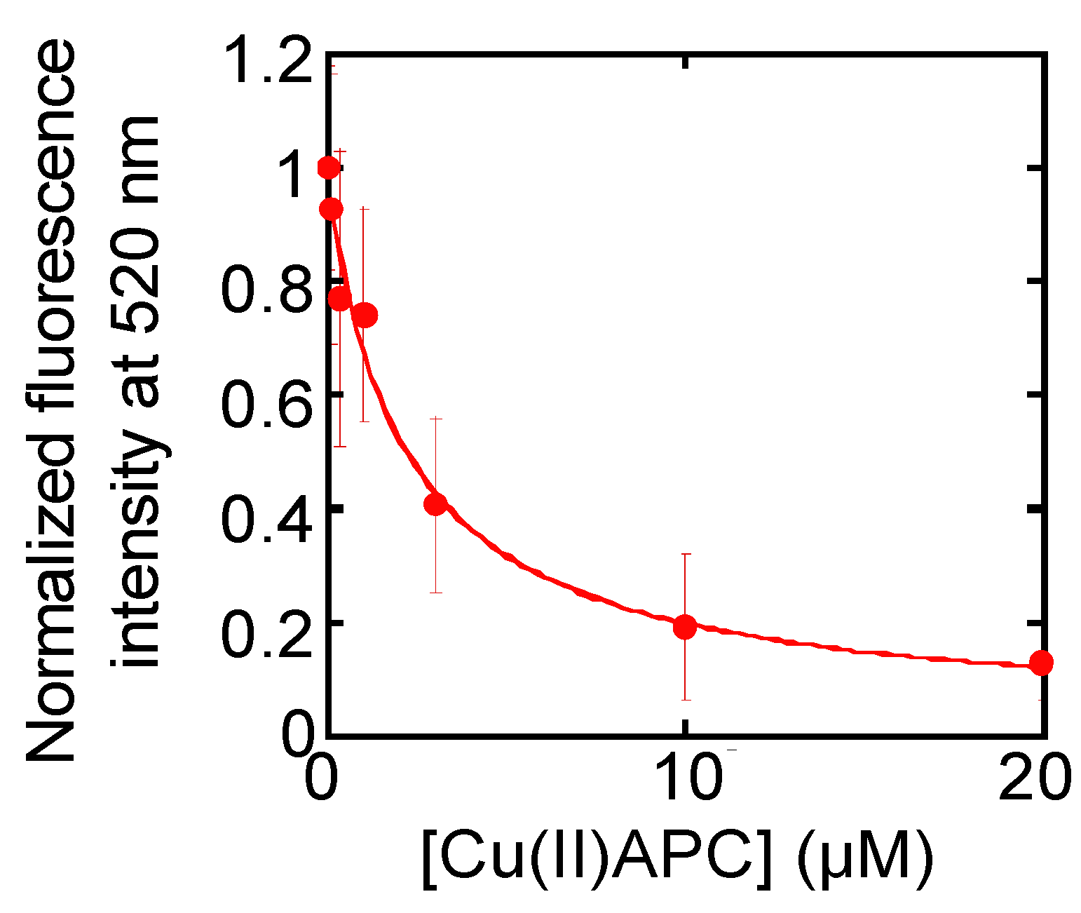 Molecules 18 11751 g008